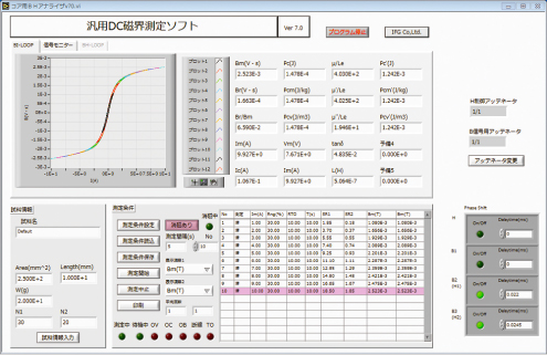 汎用DC磁界測定ソフト